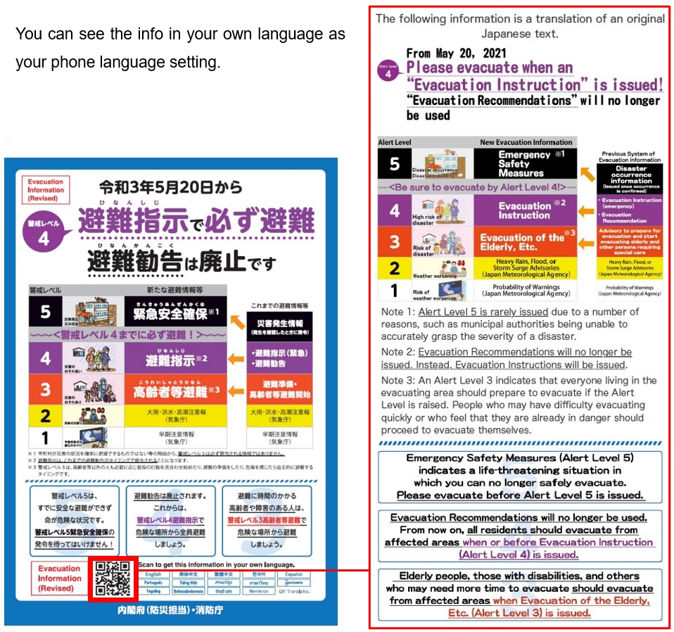 Poster about Evacuation Information (Revised Version) (Multilingual)