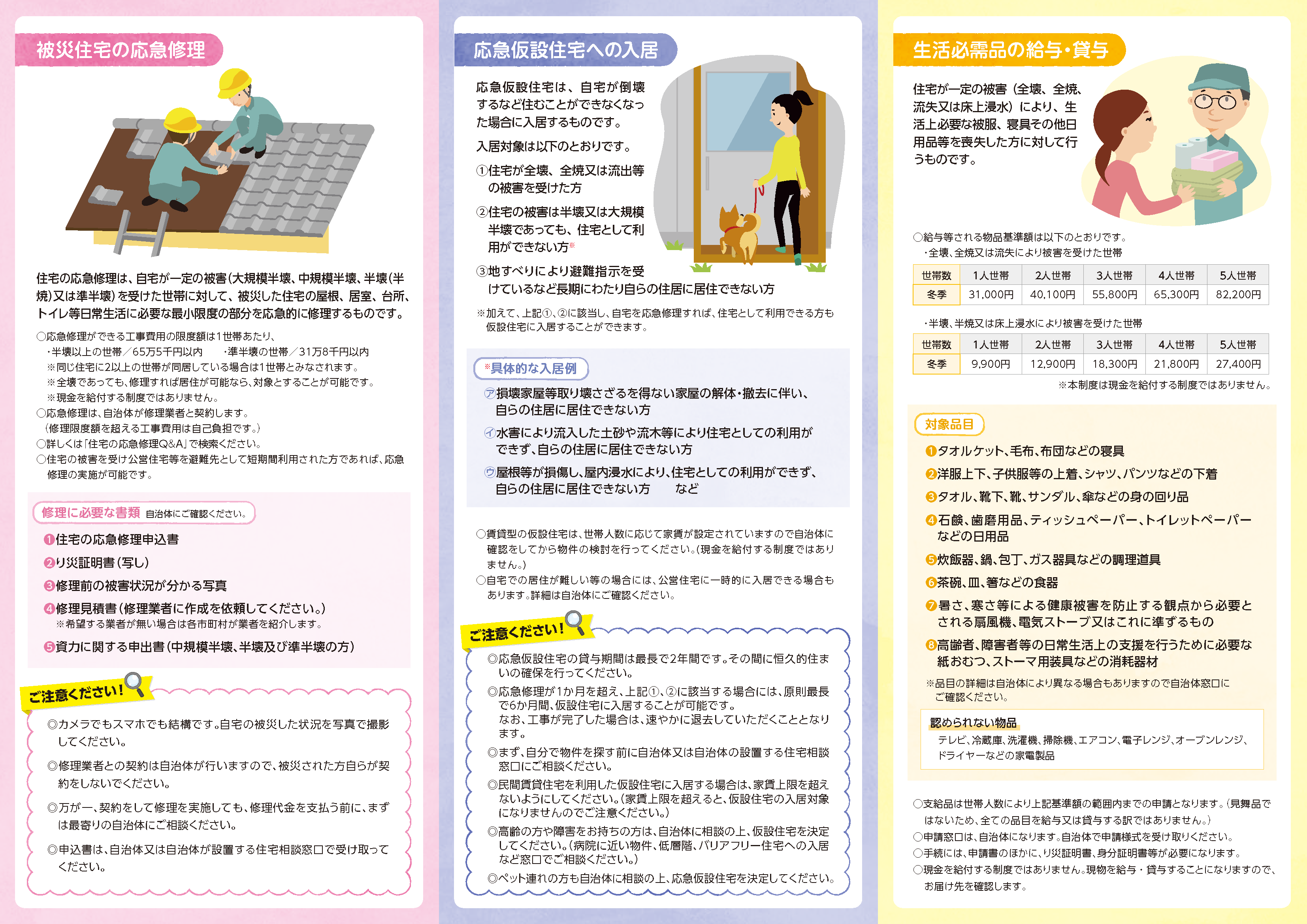 被災されたみなさまへ（ポスターデータ）