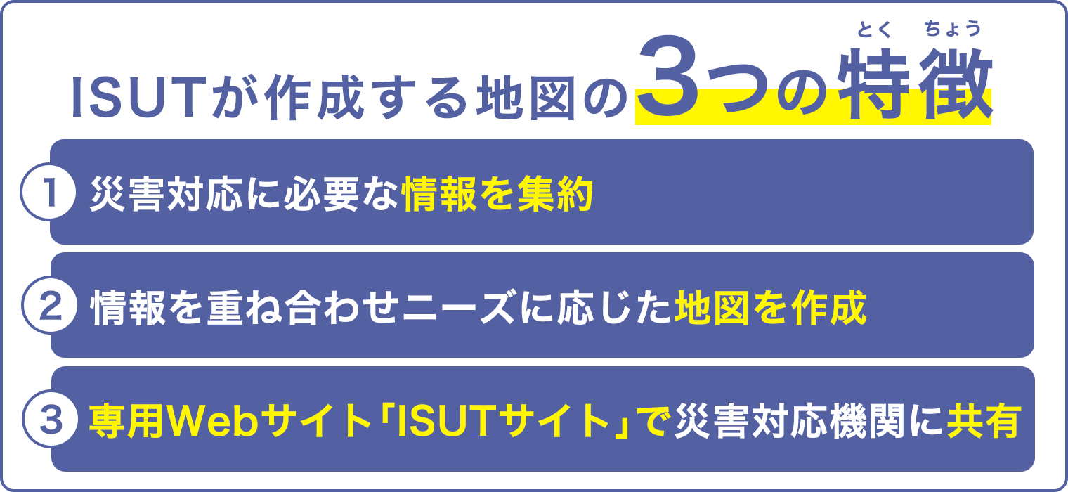 ISUTが作成する地図の3つの特徴