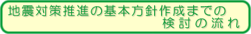 地震対策推進の基本方針作成までの検討の流れ