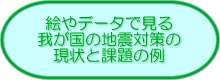 我が国の地震対策の現状と課題の例