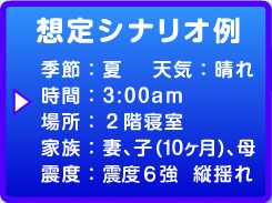 想定シナリオ例 季節:夏 天気:晴れ 時間: 3:00am 場所: 2階寝室 家族:妻、子(10ヶ月)、母 震度:震度6強 縦揺れ