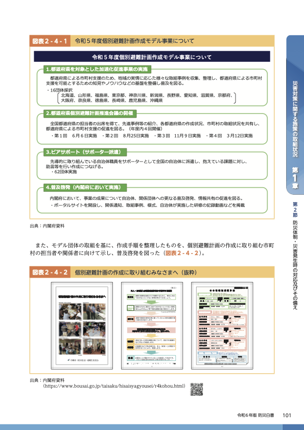 個別避難計画の作成（令和６年度版 防災白書※抜粋）_3