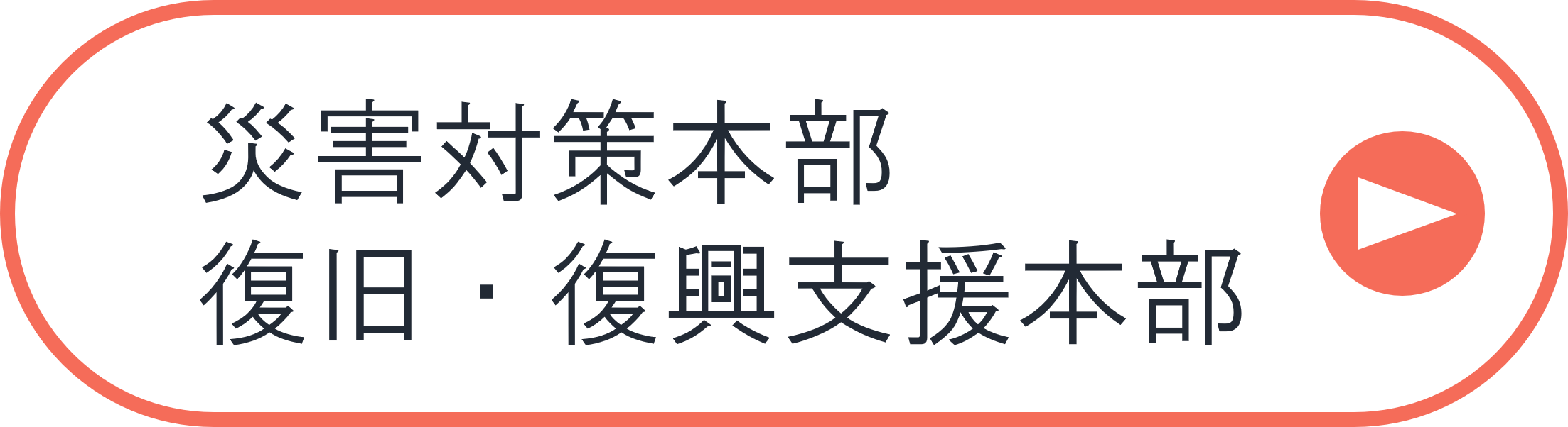 災害対策本部会議、復旧・復興本部