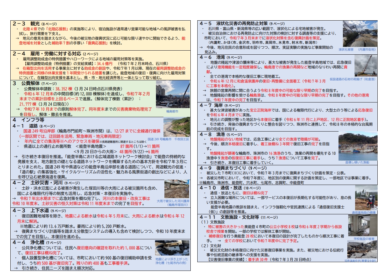 能登半島地震・豪雨における これまでの取組と今後の対応方針 ２ページ