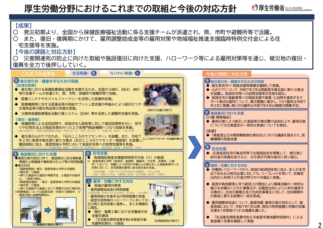厚生労働分野における1年の取り組みと今後の対応方針