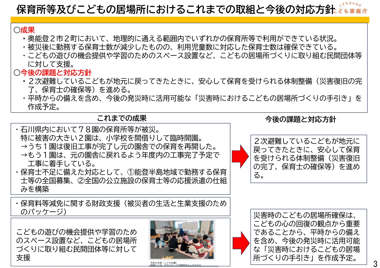 保育所等及びこどもの居場所における1年の取組と今後の対応方針
