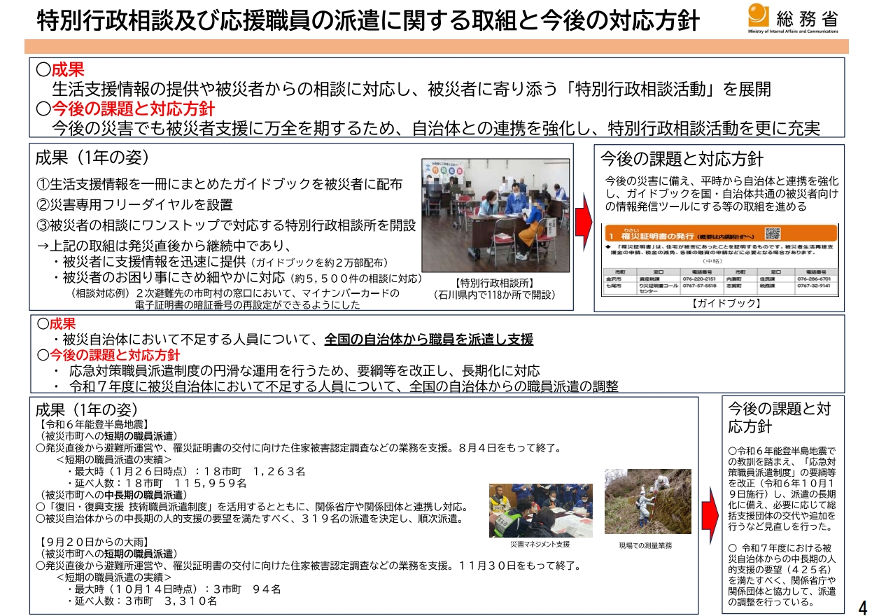 特別行政相談及び応援職員の派遣に関する取組と今後の対応方針