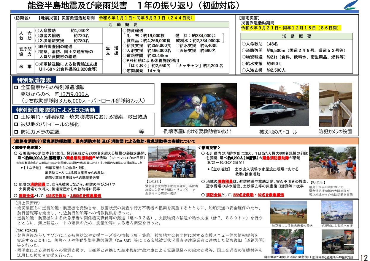 能登半島地震及び豪雨災害　1年の振り返り（初動対応）