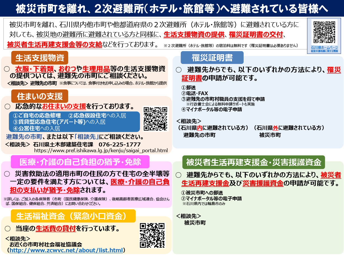 ２次避難（広域避難）をされている皆様へ